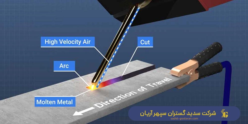 برش فلز با دستگاه جوش (Arc Cutting)